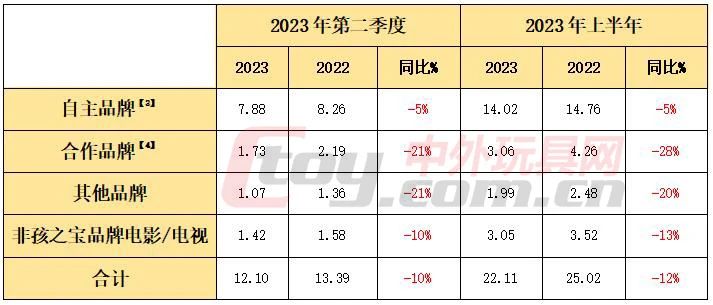 尊龙凯时(й)ٷվ