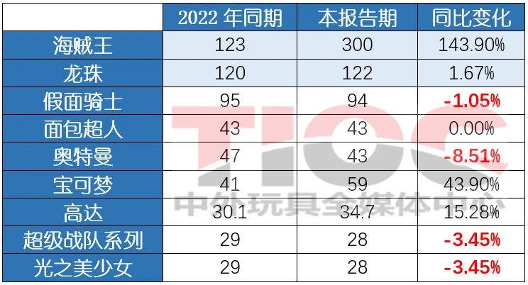 尊龙凯时(й)ٷվ