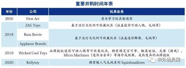 尊龙凯时(й)ٷվ